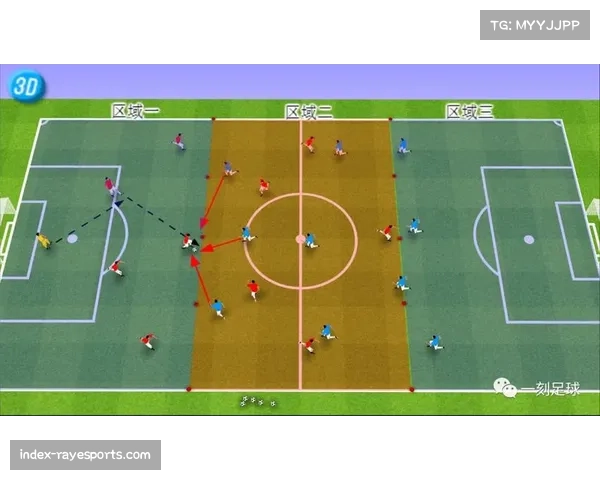 中低位防守与中场人盯人流行 4-4-2防守阵型重新回归 中低位防守与中场人盯人流行 4-4-2防守阵型重新回归